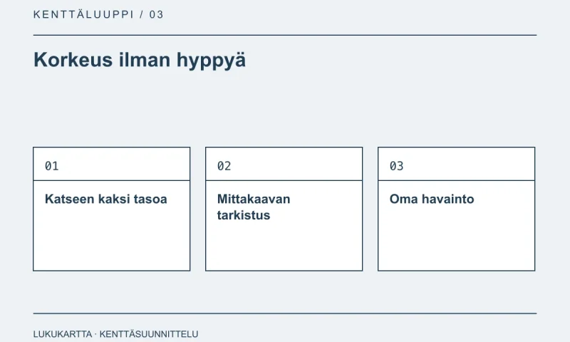 Lukukartta: Korkeus ilman hyppyä. Katseen kaksi tasoa, Mittakaavan tarkistus, Oma havainto.