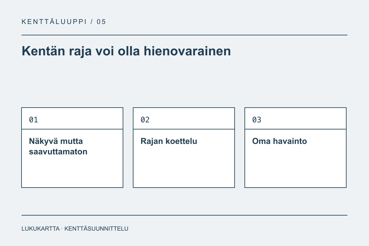Lukukartta: Kentän raja voi olla hienovarainen. Näkyvä mutta saavuttamaton, Rajan koettelu, Oma havainto.