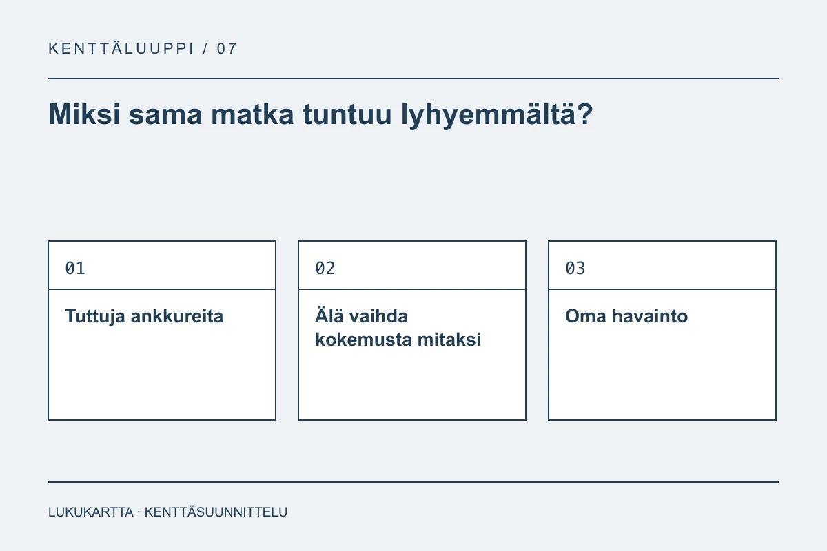 Lukukartta: Miksi sama matka tuntuu lyhyemmältä?. Tuttuja ankkureita, Älä vaihda kokemusta mitaksi, Oma havainto.