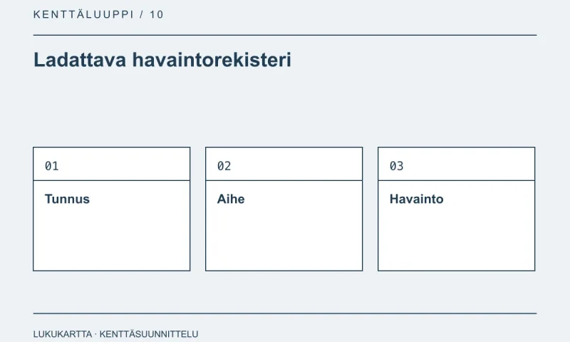 Ladattava havaintorekisteri: Tunnus, Aihe, Havainto